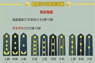 比利亚谈梦想球员：C罗右脚&梅西左脚，托雷斯速度&席尔瓦球商